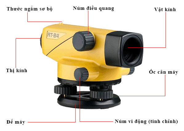 cong-dung-may-thuy-binh